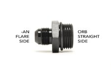 Vibrand ORB fitting with Male AN Flare on the other end - STM .jpg