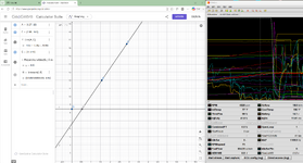 kyler's approximate LinWideband scaling line in GeoGebra.png