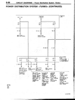 98 Power Dist 3.png