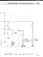 98 Power Dist 6.png
