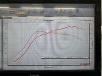Dyno Numbers.jpg