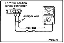 THROTTLE POSITION SENSOR ADJUSTMENT 2.jpg