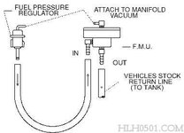 fmu diagram.jpg