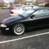 Trix96gst