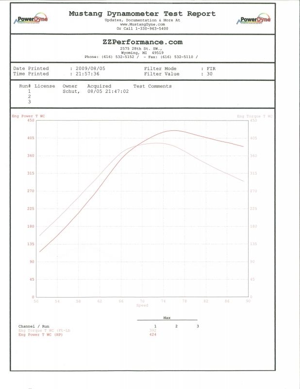 dyno_sheet.jpg