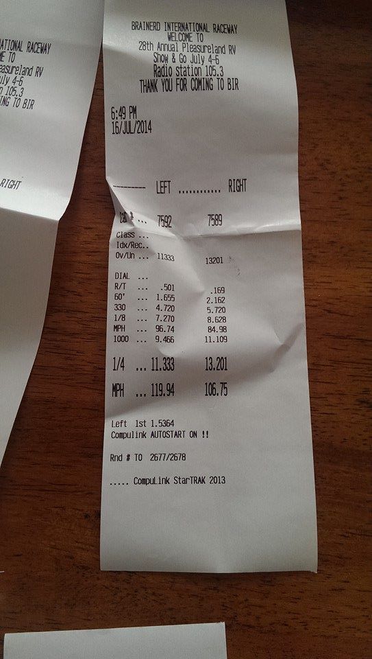 July 7th 2014 Timeslip.jpg