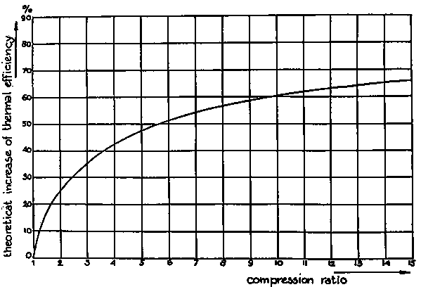 ThermalEfficiency.gif