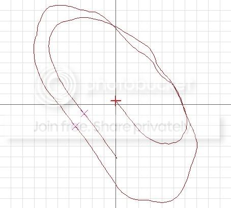 ASCC02SSW17-06-2009TrackMap.jpg